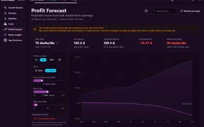 Soothsayer profit forecast page predicting stacked deck opening profitability.